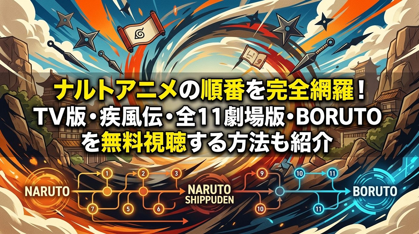 ナルトアニメの順番を完全網羅！TV版・疾風伝・全11劇場版・BORUTOを無料視聴する方法も紹介