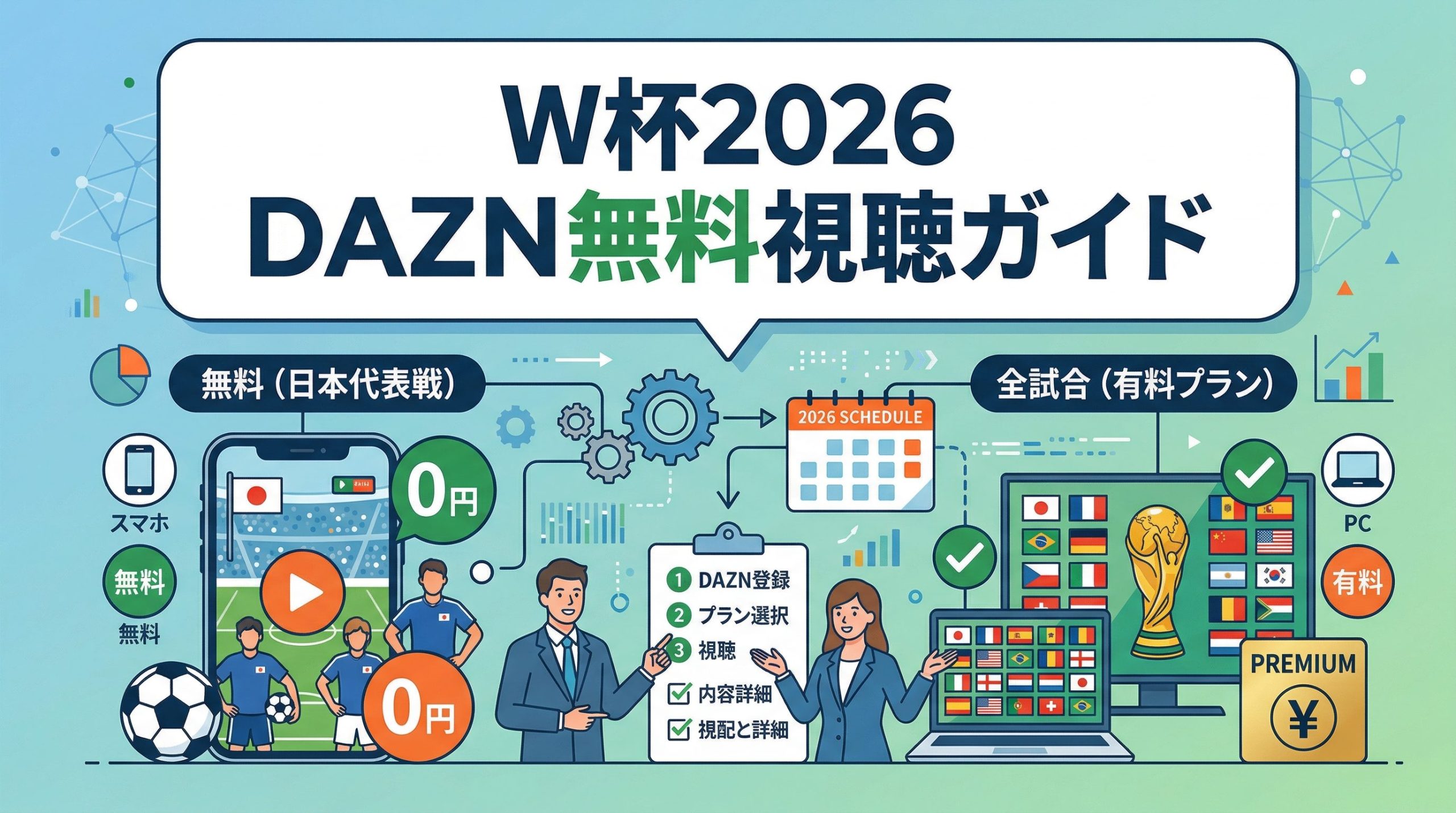 DAZNでワールドカップ2026は無料で見れる？配信内容と視聴方法を徹底解説