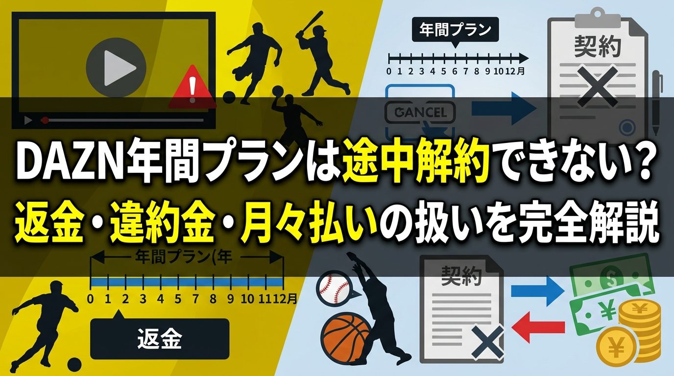 DAZN年間プランは途中解約できない？返金・違約金・月々払いの扱いを完全解説