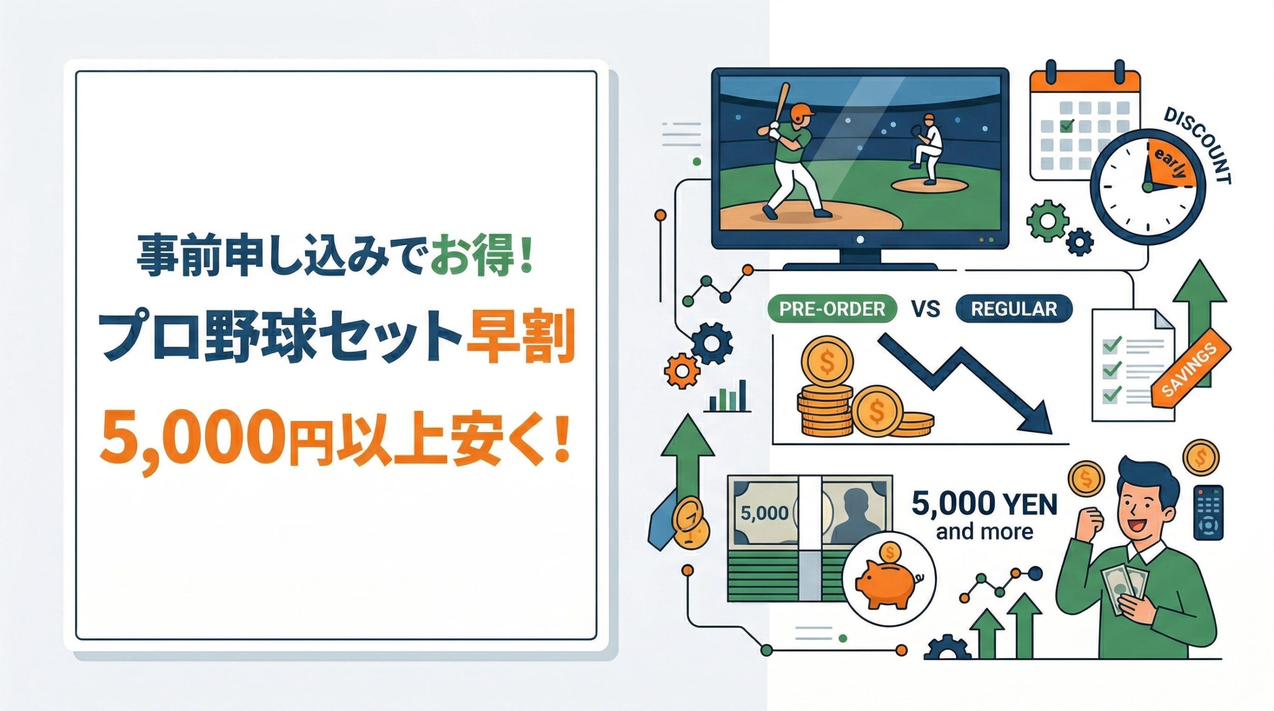 スカパー!プロ野球セットは事前申し込みがお得！早割で5,000円以上安くなる方法