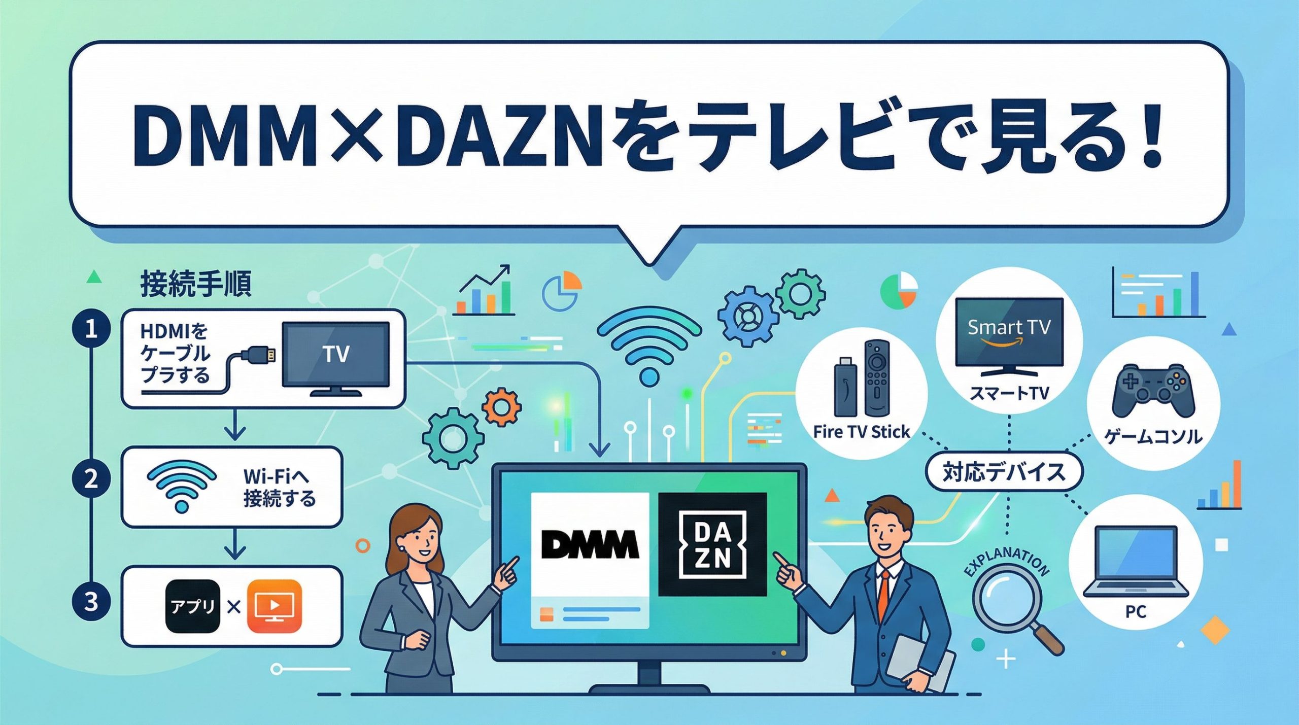 DMM×DAZNホーダイをテレビで見る方法|対応デバイスと接続手順を徹底解説
