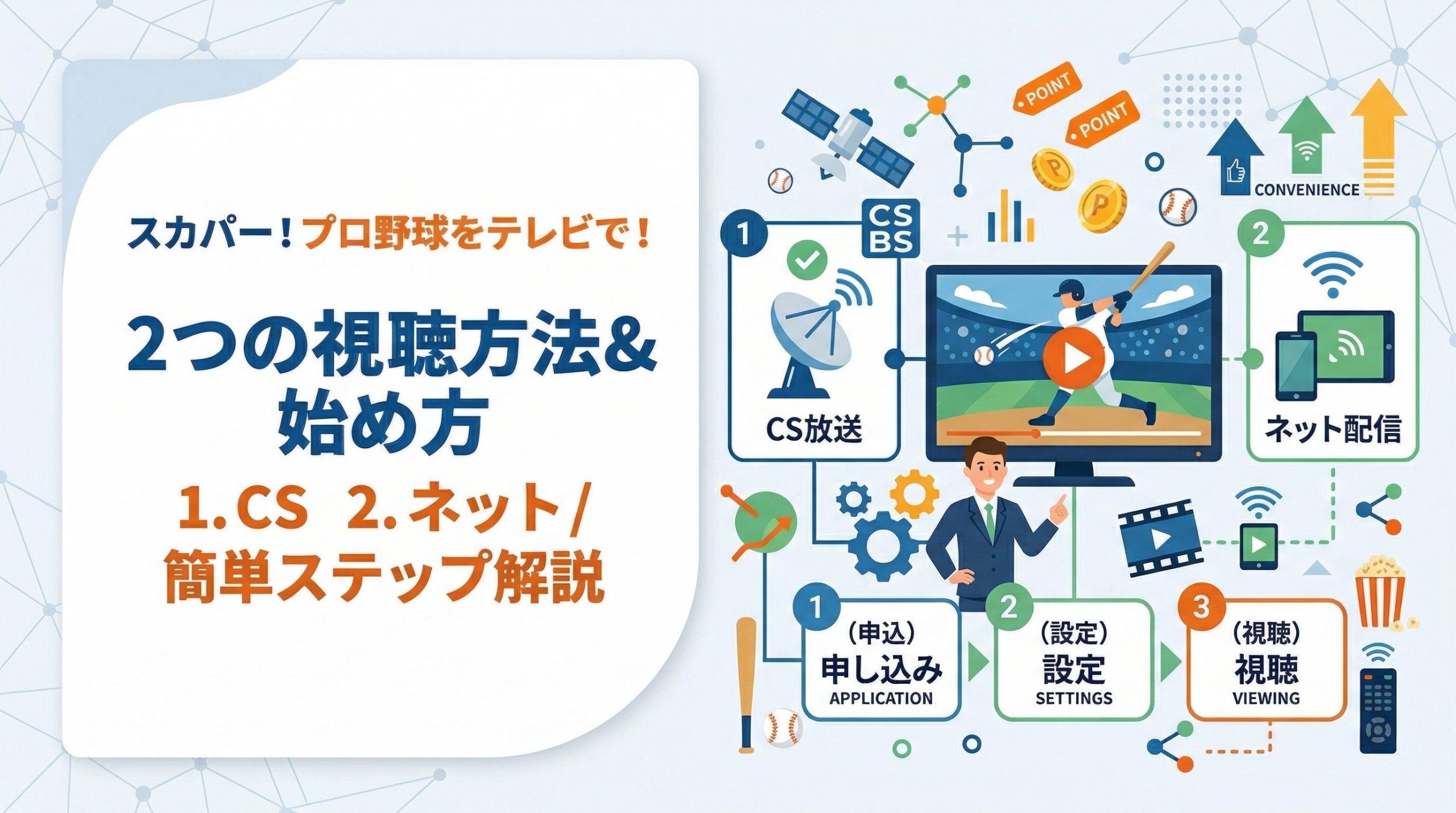 スカパー!プロ野球セットをテレビで見るには?視聴方法2つと始め方を解説
