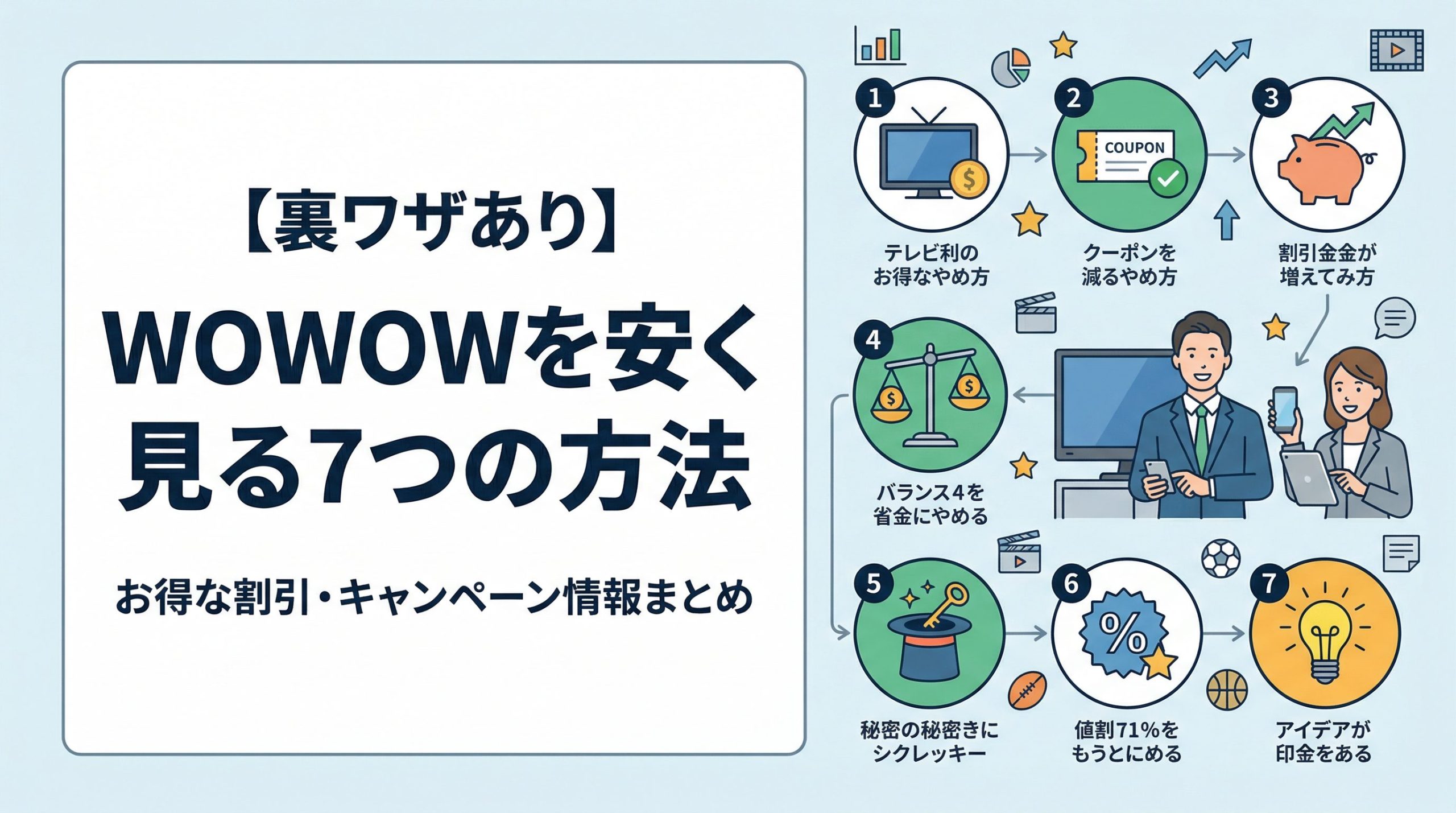 【裏ワザあり】WOWOWを安く見る方法7選！お得な割引・キャンペーン情報まとめ