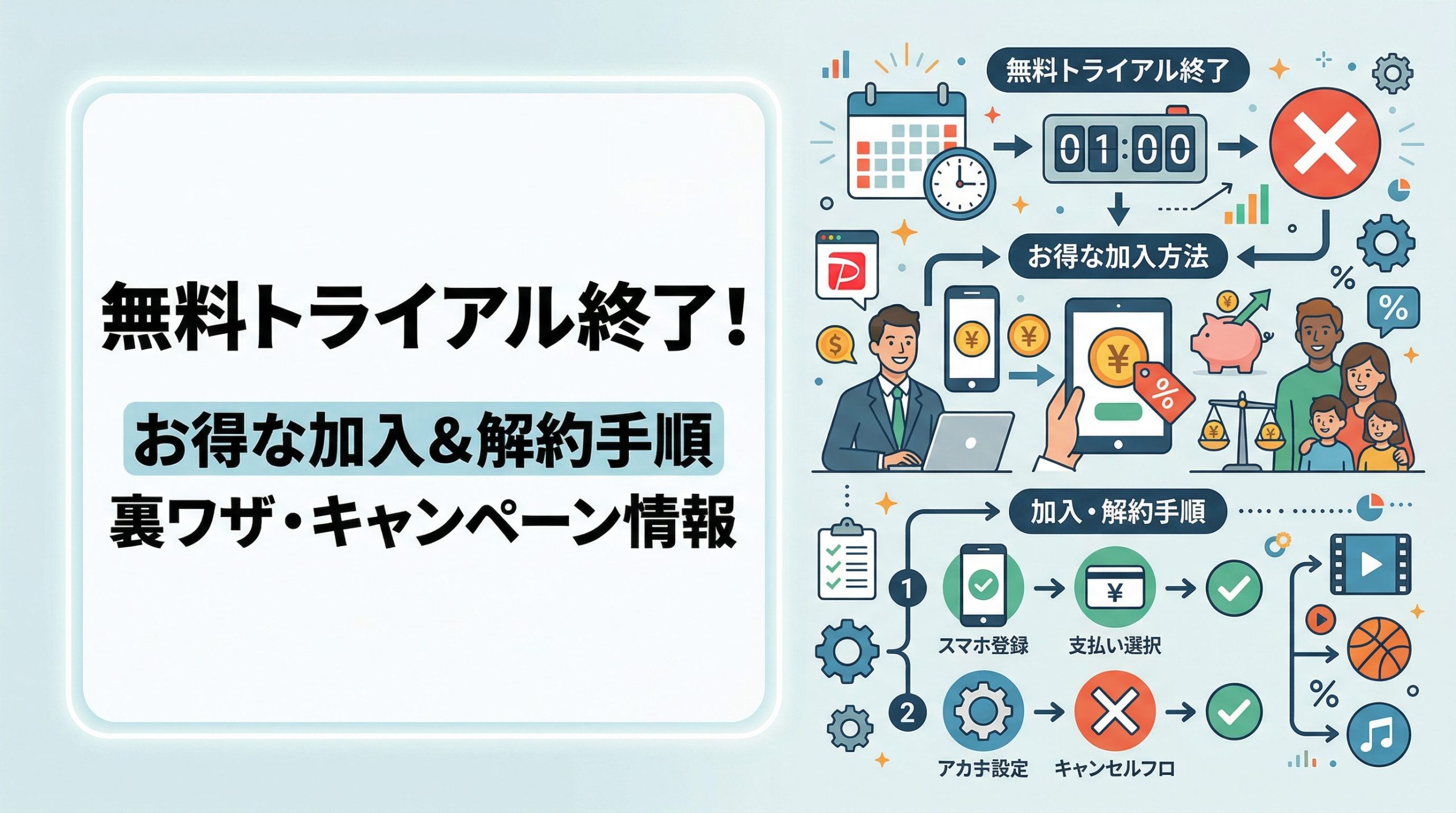 WOWOWオンデマンドの無料トライアルは終了!お得に加入する方法と解約手順を解説