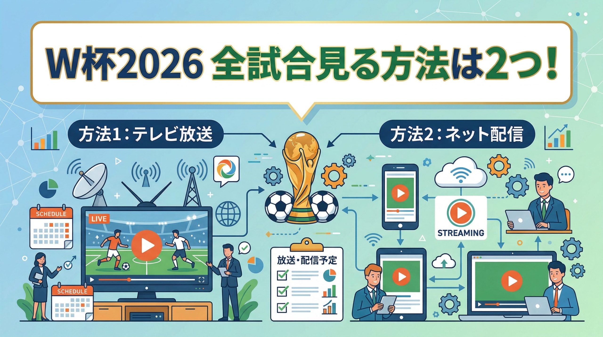 ワールドカップ2026を全試合見る方法は2つだけ!放送・配信予定を徹底解説