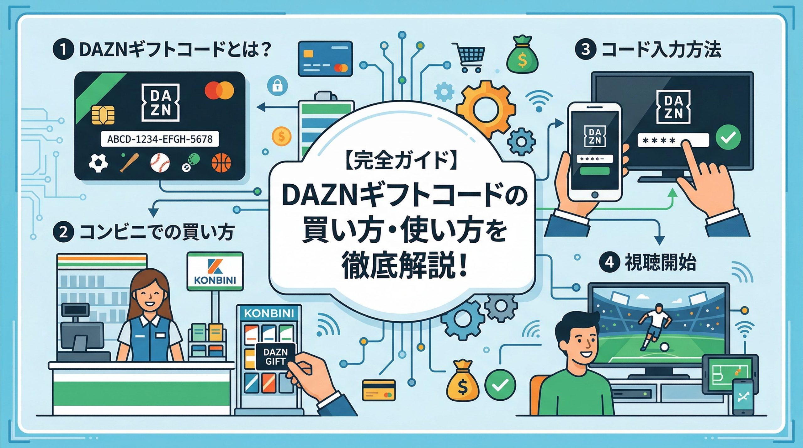 DAZNギフトコードとは？購入方法・入力方法・コンビニでの買い方を徹底解説