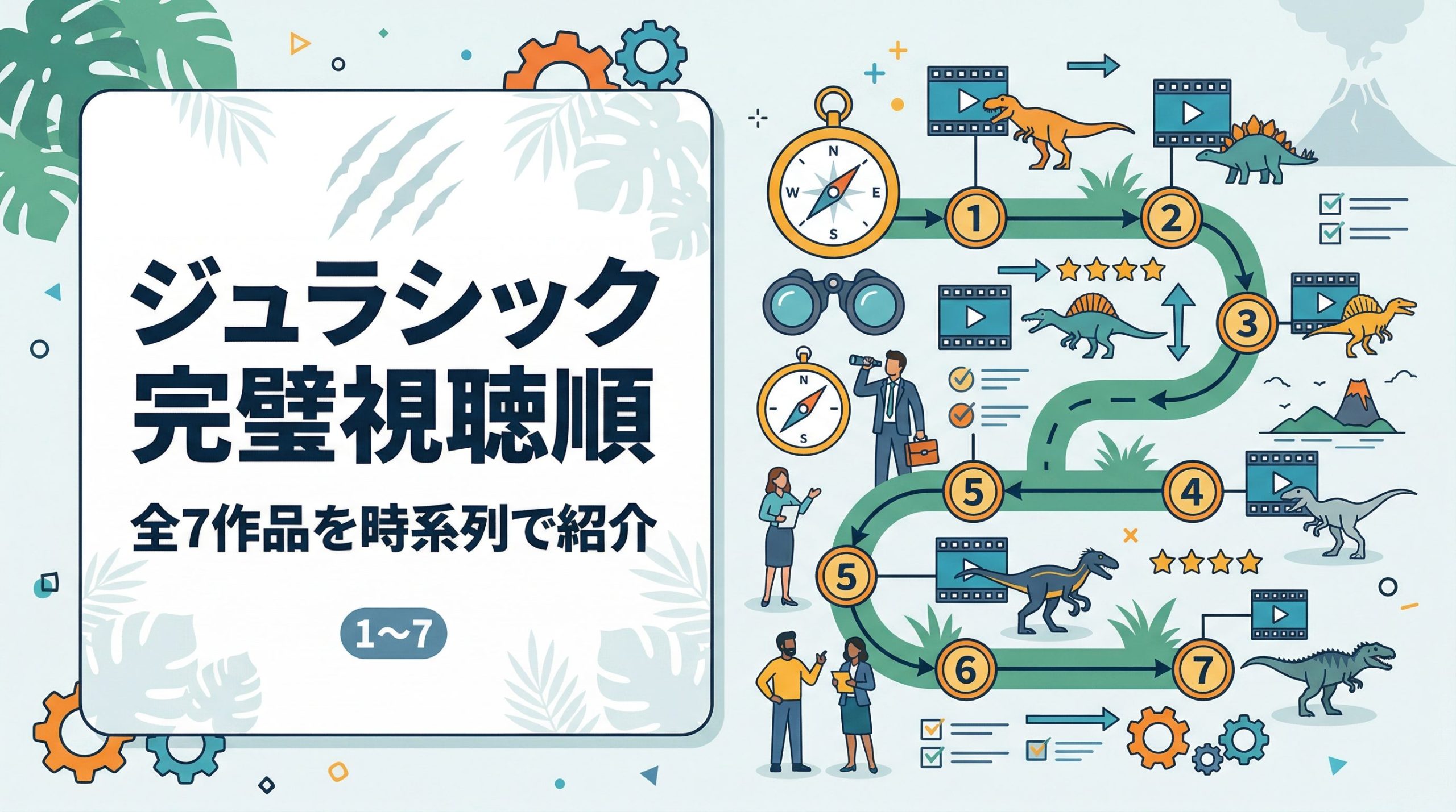ジュラシックパーク・ワールドの見る順番は?全7作品を時系列で紹介
