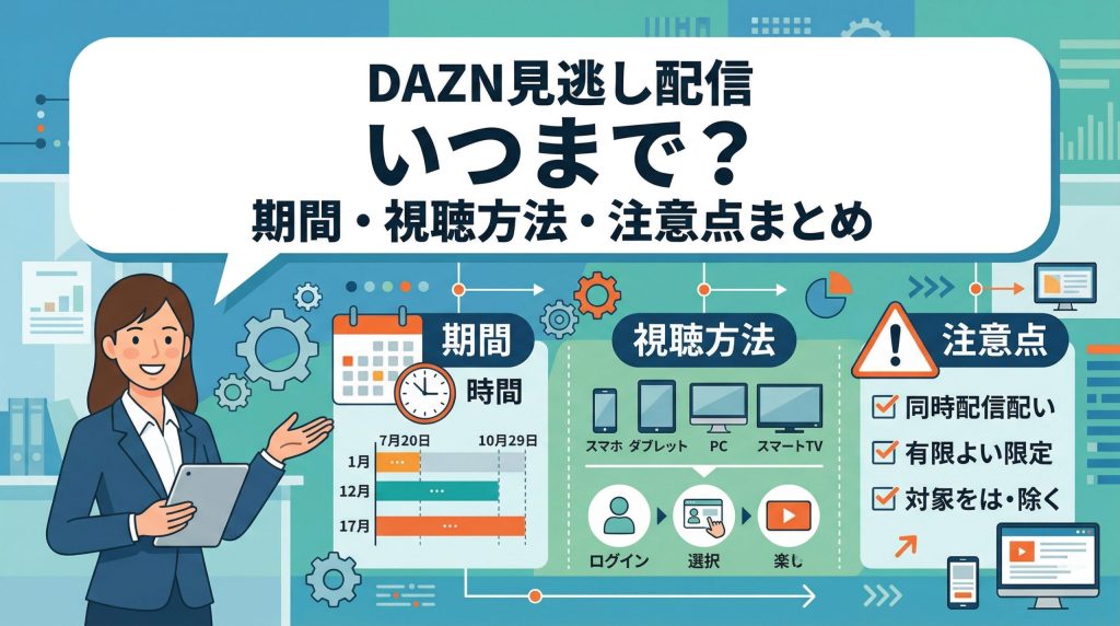 DAZNの見逃し配信はいつからいつまで？｜期間・視聴方法・注意点まとめ