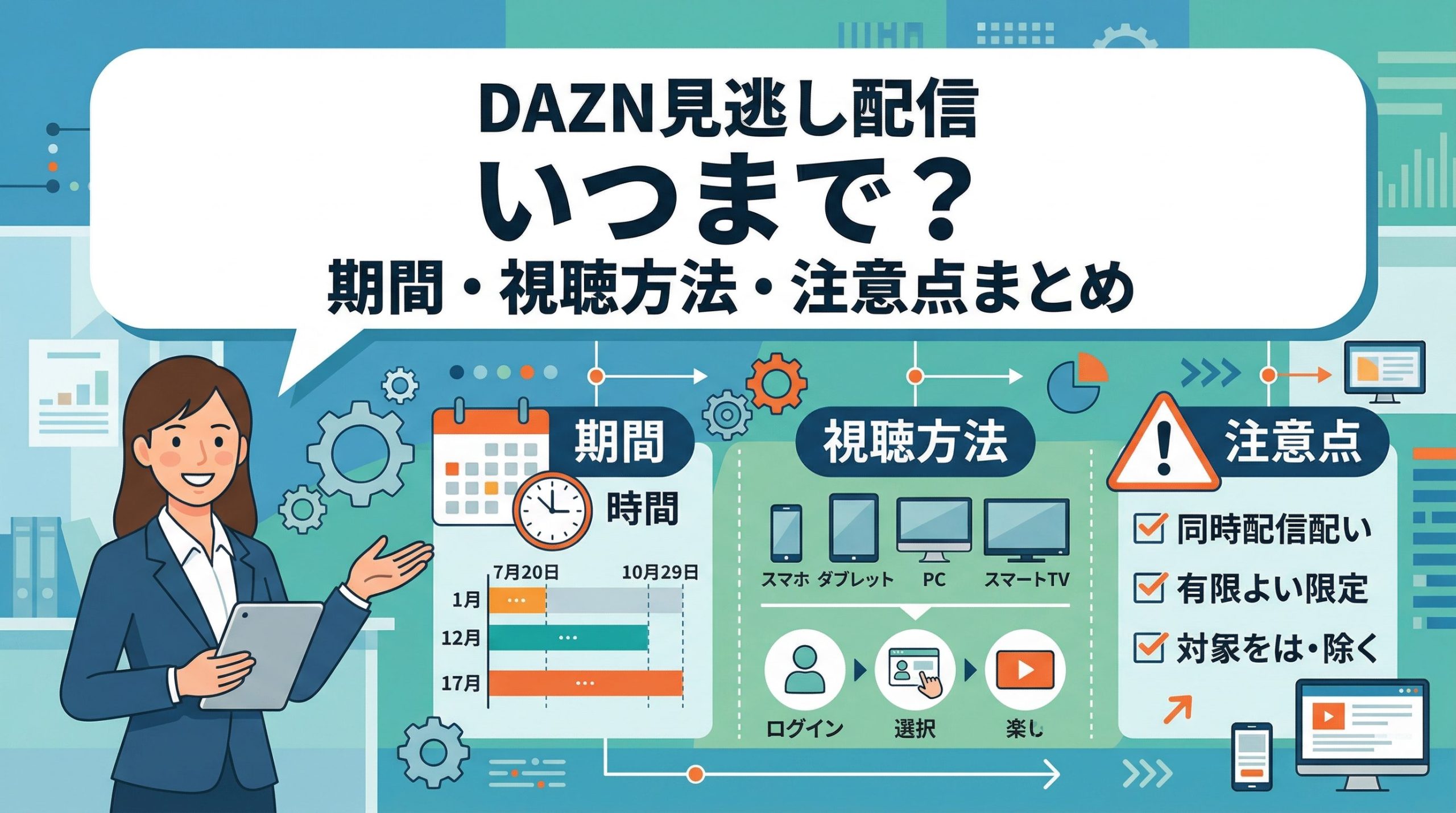 DAZNの見逃し配信はいつからいつまで?|期間・視聴方法・注意点まとめ